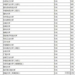 明星黑料一览表 热门大瓜子,明星黑料一览，热门大瓜盘点