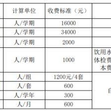 热门大瓜每日更新校园网红,每日热门大瓜新鲜速递